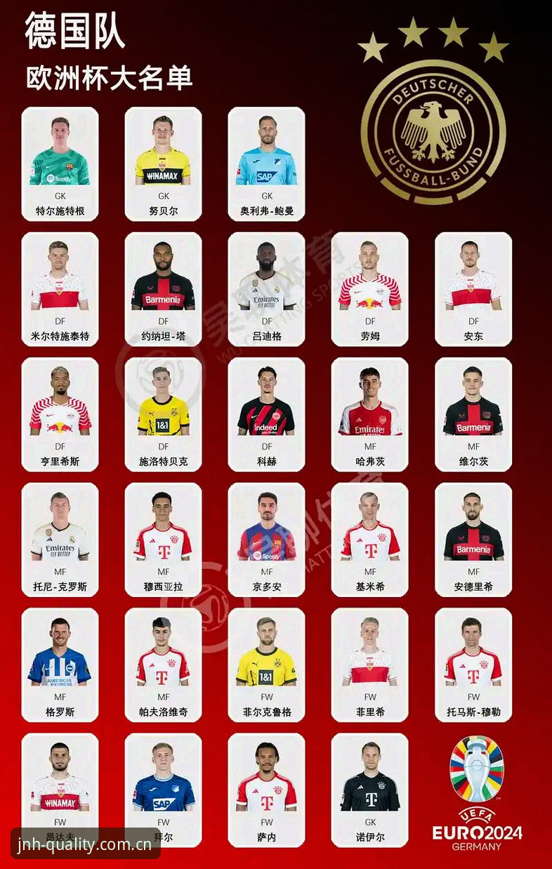 德国队26人大名单解读与今年会平台观赛指南